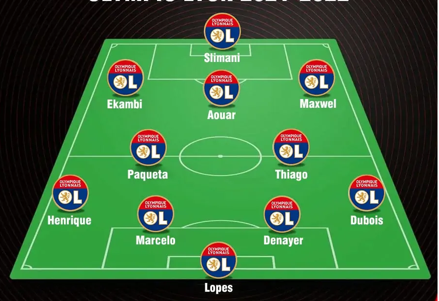 Đội hình Monaco mạnh nhất mùa giải 2021-2022